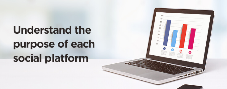 Understand the purpose of each social platform
